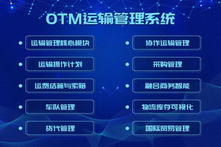 智能時(shí)代，OTM系統(tǒng)如何推動(dòng)全一快遞綜合物流服務(wù)高質(zhì)量發(fā)展