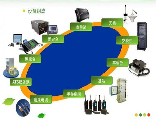 地鐵通信系統(tǒng) 核心子系統(tǒng)與信息系統(tǒng)運(yùn)行維護(hù)服務(wù)詳解